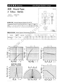 LN21CALUS Datasheet Cover