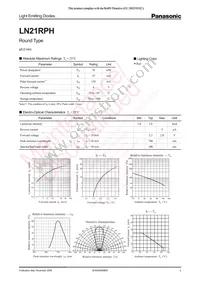 LN21RPHTA Datasheet Cover