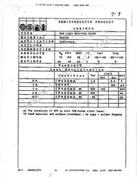 LN21RUQ Datasheet Cover