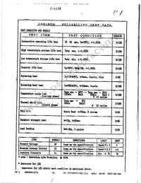 LN21RUQ Datasheet Page 3