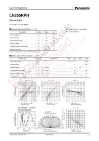 LN265RPH Datasheet Cover