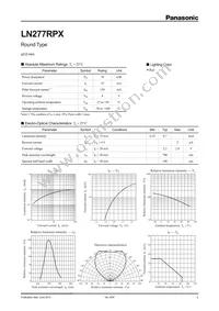 LN277RPX Datasheet Cover