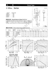 LN29RPP Datasheet Cover