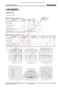 LN316GPH Datasheet Cover