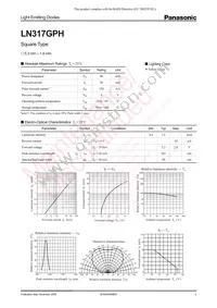 LN317GPH Datasheet Cover