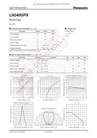 LN340GPX Datasheet Cover