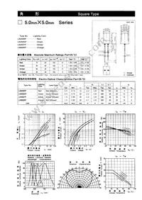 LN450YP Datasheet Cover