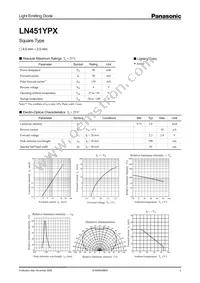 LN451YPX Datasheet Cover