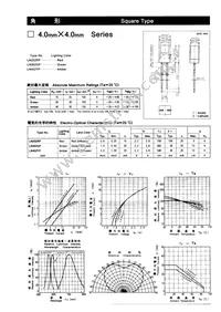 LN452YP Datasheet Cover