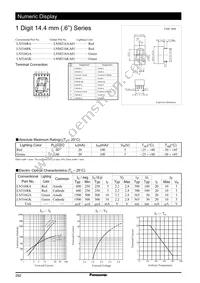 LN516GK Datasheet Cover