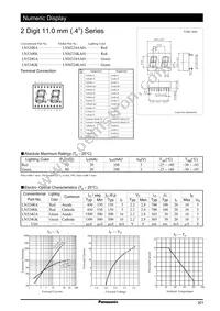 LN524GK Datasheet Cover