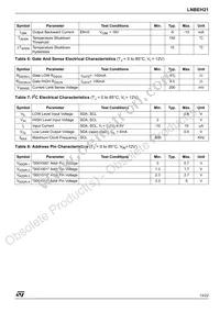 LNBEH21PD-TR Datasheet Page 13