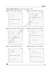 LNBH21PD Datasheet Page 13