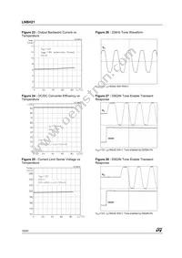 LNBH21PD Datasheet Page 16