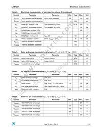 LNBH221PD Datasheet Page 17