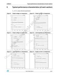 LNBH221PD Datasheet Page 19