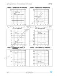 LNBH221PD Datasheet Page 20