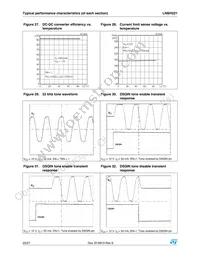 LNBH221PD Datasheet Page 22
