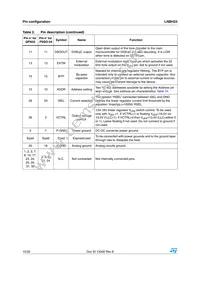 LNBH23TQTR Datasheet Page 10