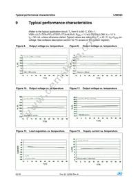 LNBH23TQTR Datasheet Page 22