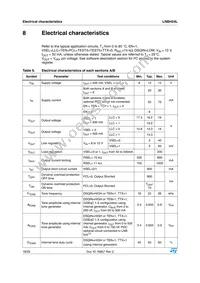 LNBH24LQTR Datasheet Page 18