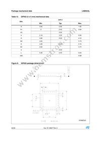 LNBH24LQTR Datasheet Page 22