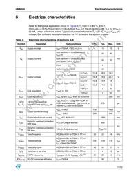 LNBH24TPPR Datasheet Page 19