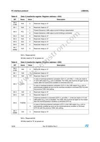 LNBH25LPQR Datasheet Page 18