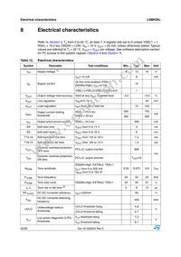 LNBH25LPQR Datasheet Page 20