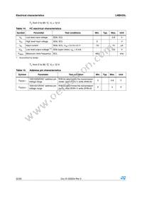 LNBH25LPQR Datasheet Page 22