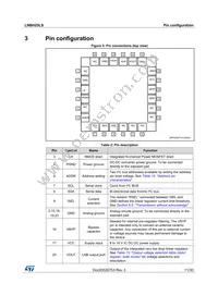 LNBH25LSPQR Datasheet Page 11