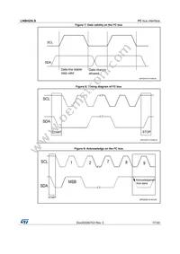 LNBH25LSPQR Datasheet Page 17