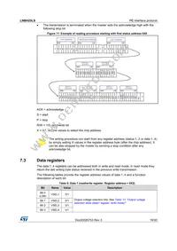 LNBH25LSPQR Datasheet Page 19