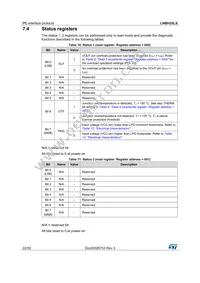 LNBH25LSPQR Datasheet Page 22