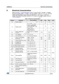 LNBH25LSPQR Datasheet Page 23