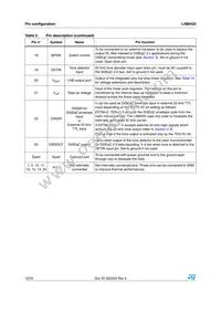 LNBH25PQR Datasheet Page 12