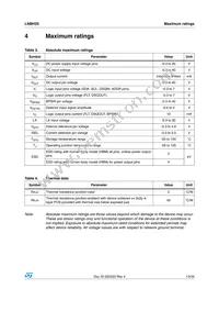 LNBH25PQR Datasheet Page 13