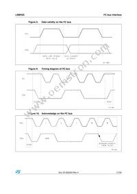 LNBH25PQR Datasheet Page 17