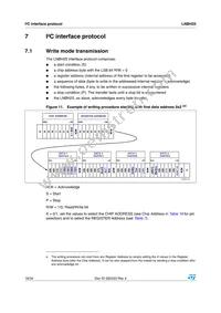 LNBH25PQR Datasheet Page 18