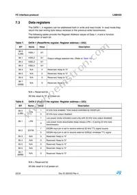 LNBH25PQR Datasheet Page 20