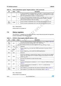 LNBH25PQR Datasheet Page 22