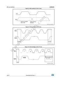 LNBH25SPQR Datasheet Page 20