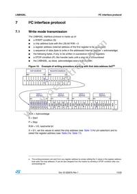 LNBH26LPQR Datasheet Page 15