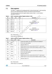 LNBH26LPQR Datasheet Page 17