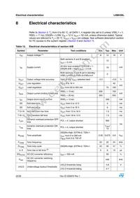 LNBH26LPQR Datasheet Page 20