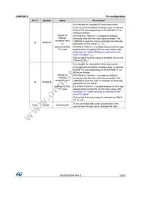 LNBH26LSPQR Datasheet Page 13