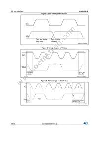 LNBH26LSPQR Datasheet Page 18