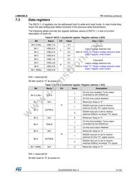 LNBH26LSPQR Datasheet Page 21