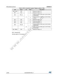 LNBH26LSPQR Datasheet Page 22