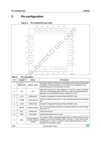LNBH26PQR Datasheet Page 12